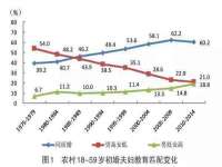 北京万梧科技有限公司