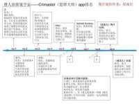 北京万梧科技有限公司