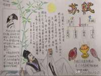 北京万梧科技有限公司