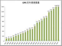 北京万梧科技有限公司