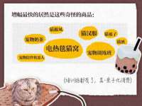 北京万梧科技有限公司