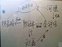 北京万梧科技有限公司