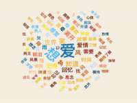 北京万梧科技有限公司