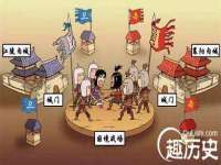 北京万梧科技有限公司
